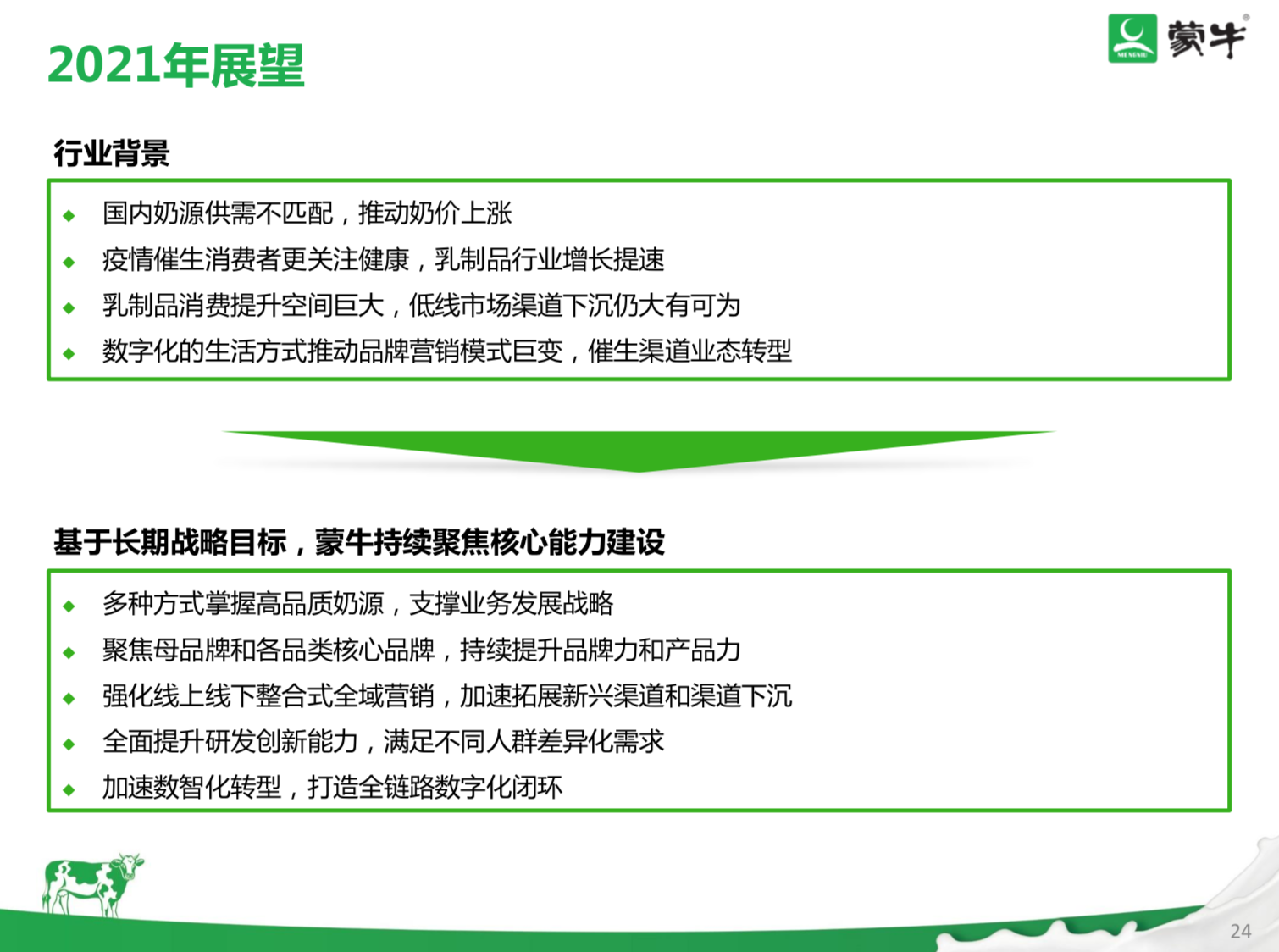 1918a747-d686-4d04-9b6e-316efc7fbfbd